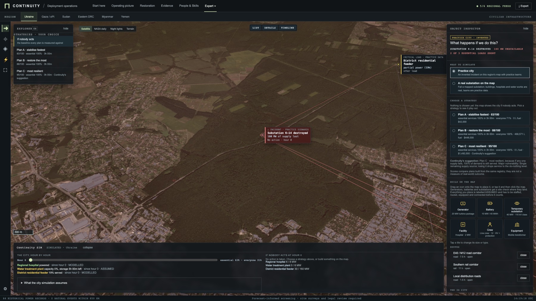 Continuity SIM in 3D over a satellite city: an incident callout reading Substation K-14 destroyed, 180 MW of supply lost; a district residential feeder on partial power; a left rail of strategies with Plan A, B and C scores; a build palette of generator, battery, temporary substation, facility, crew and equipment; and an hour-by-hour strip along the bottom.